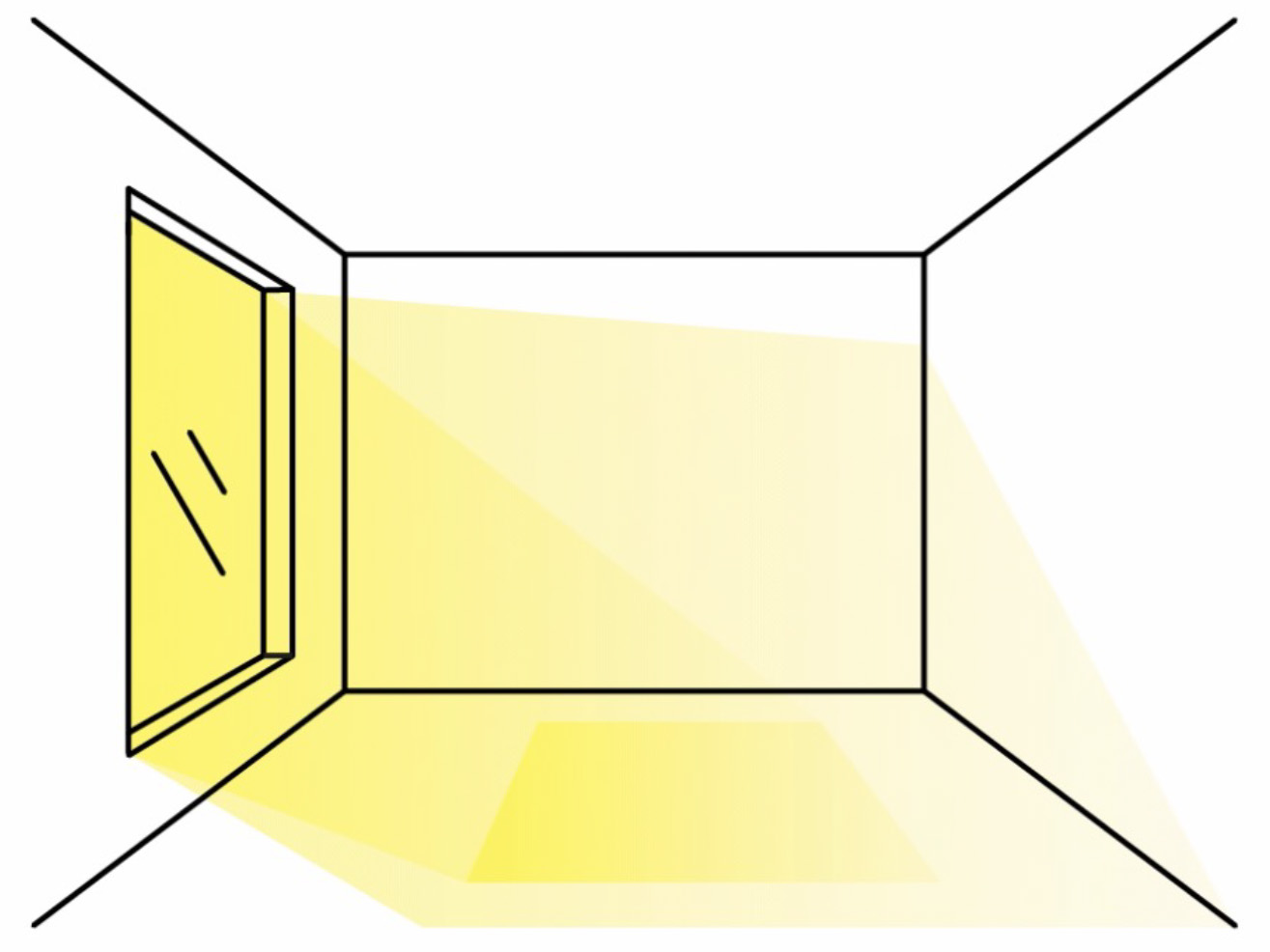 Illustration af et enkelt rum med et vindue, hvor dagslys strømmer ind og fordeler sig i rummet.