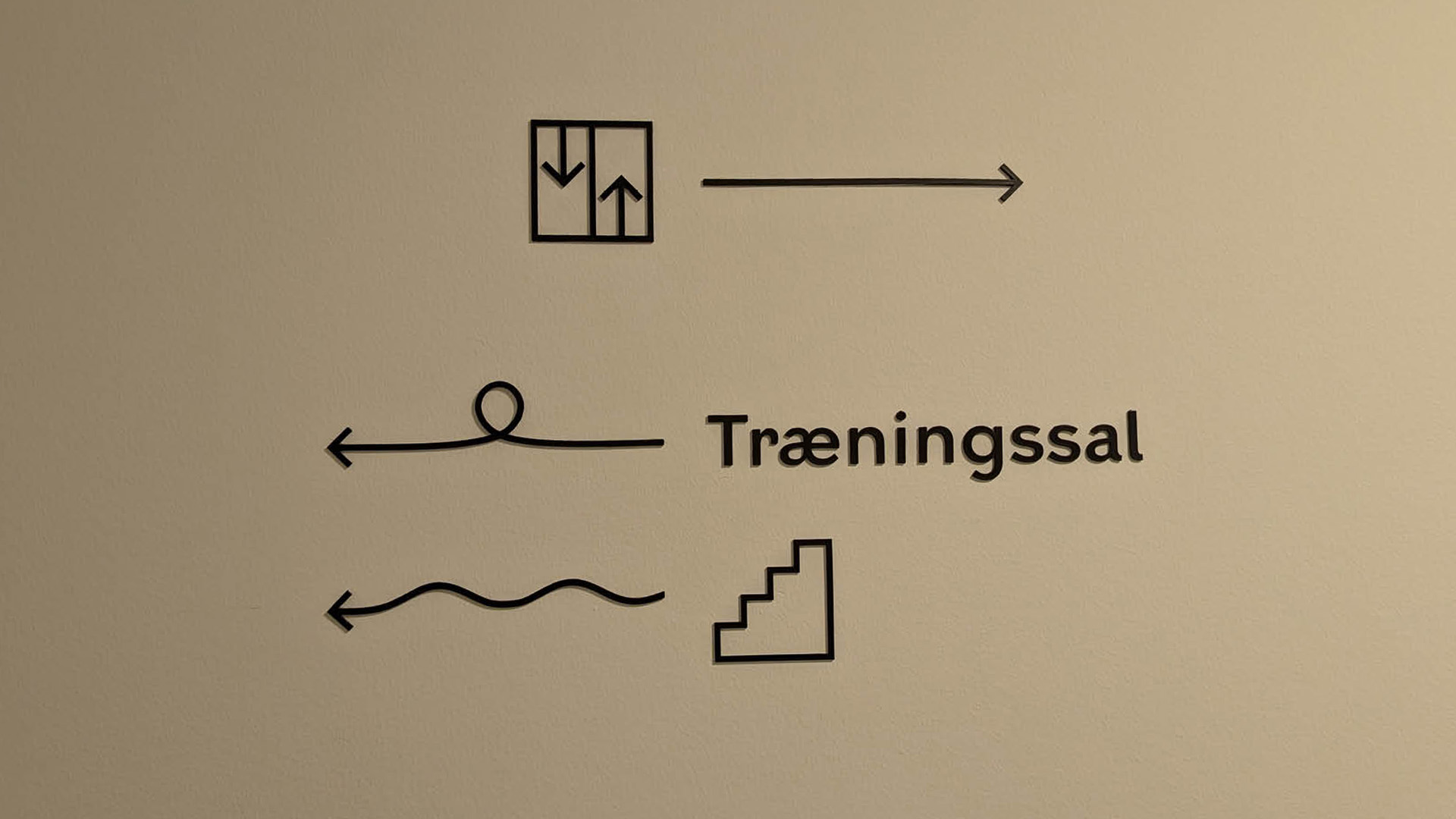 Vægmonteret wayfinding med piktogrammer og pile, der viser retning til træningssal, elevator og trappe.