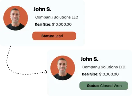 presnt advertising agency