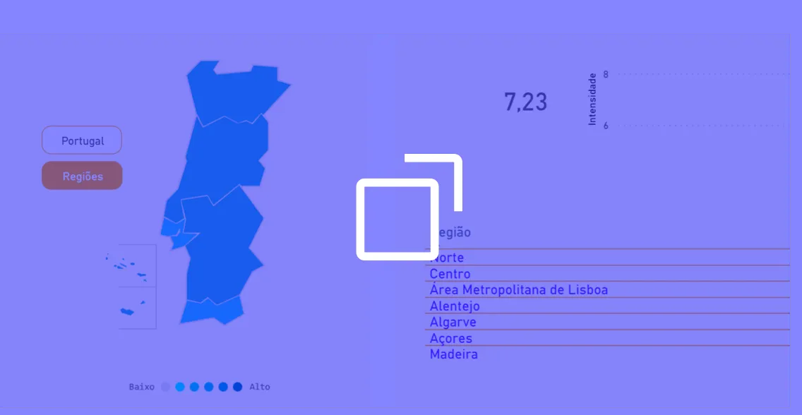 Desde 2012 que os portugueses passam cada vez menos tempo na mesma empresa