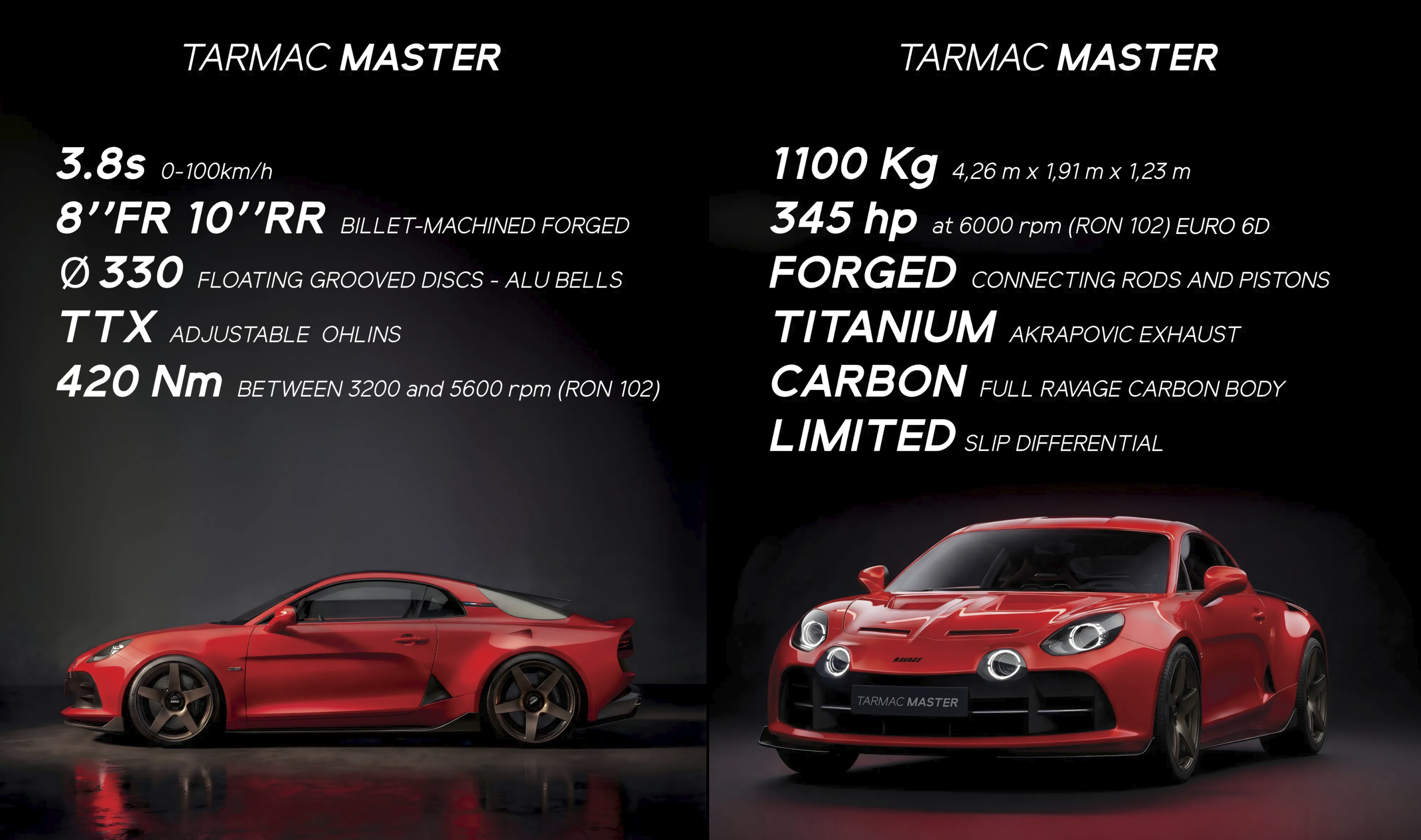 Specs Alpine Tarmac Master