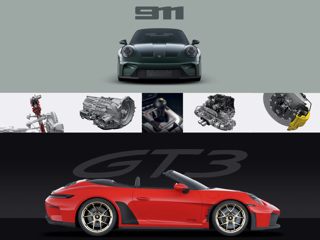 Elèments mécanique de la GT3 s/c