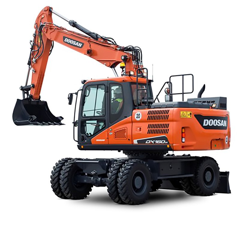 Top Benefits of Excavator Rental for Small Contractors