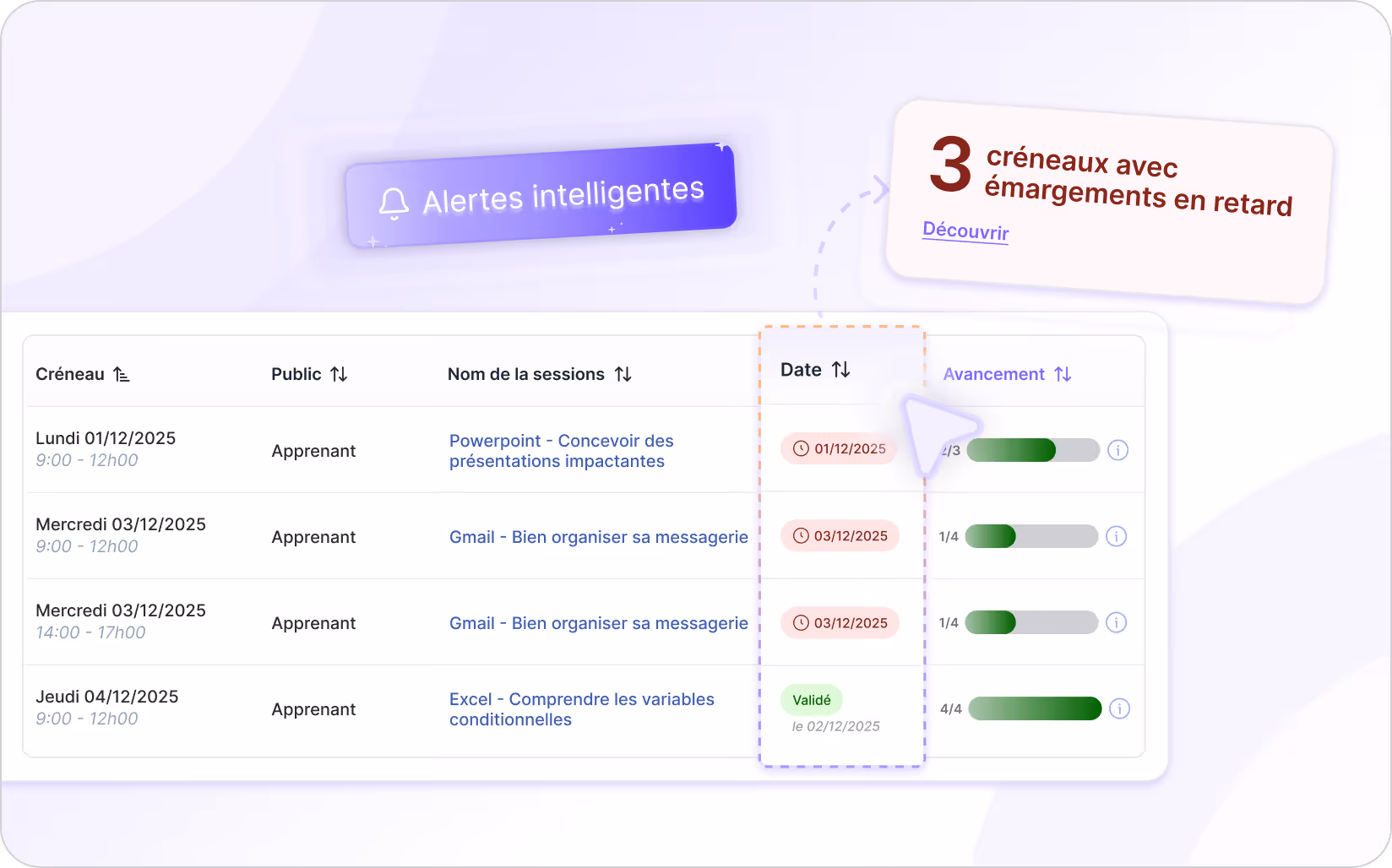 N'oubliez plus aucun émargements numériques grâce aux alertes intelligentes de SmartOF.