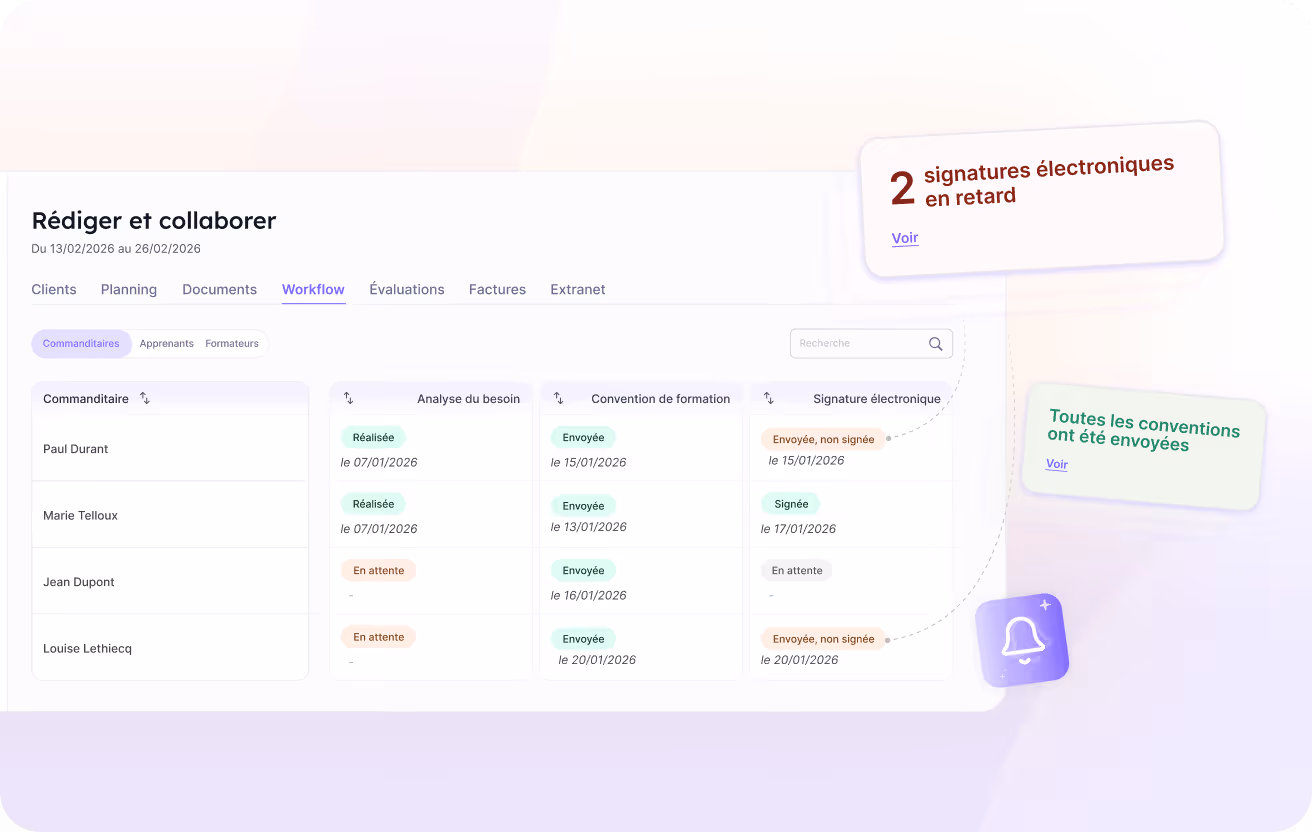 Sécurisation de vos documents grâce à la signature automatique de SmartOF.