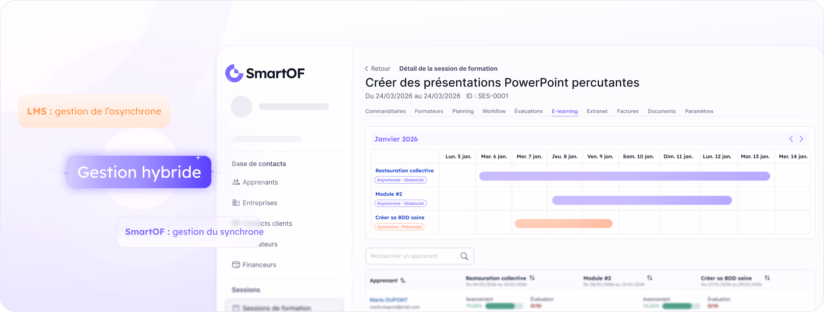 Interface SmartOF montrant la gestion hybride des formations avec calendrier d'une session PowerPoint du 24/03/2026 et suivi des modules asynchrone et synchrone.