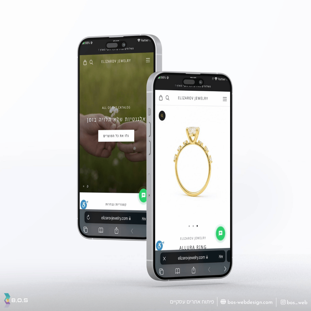 תמונה שמייצגת הקמת אתר תדמית לסוכן הביטוח יהודה צרויה - אתר תדמיתי חדש על פלטפורמת webflow