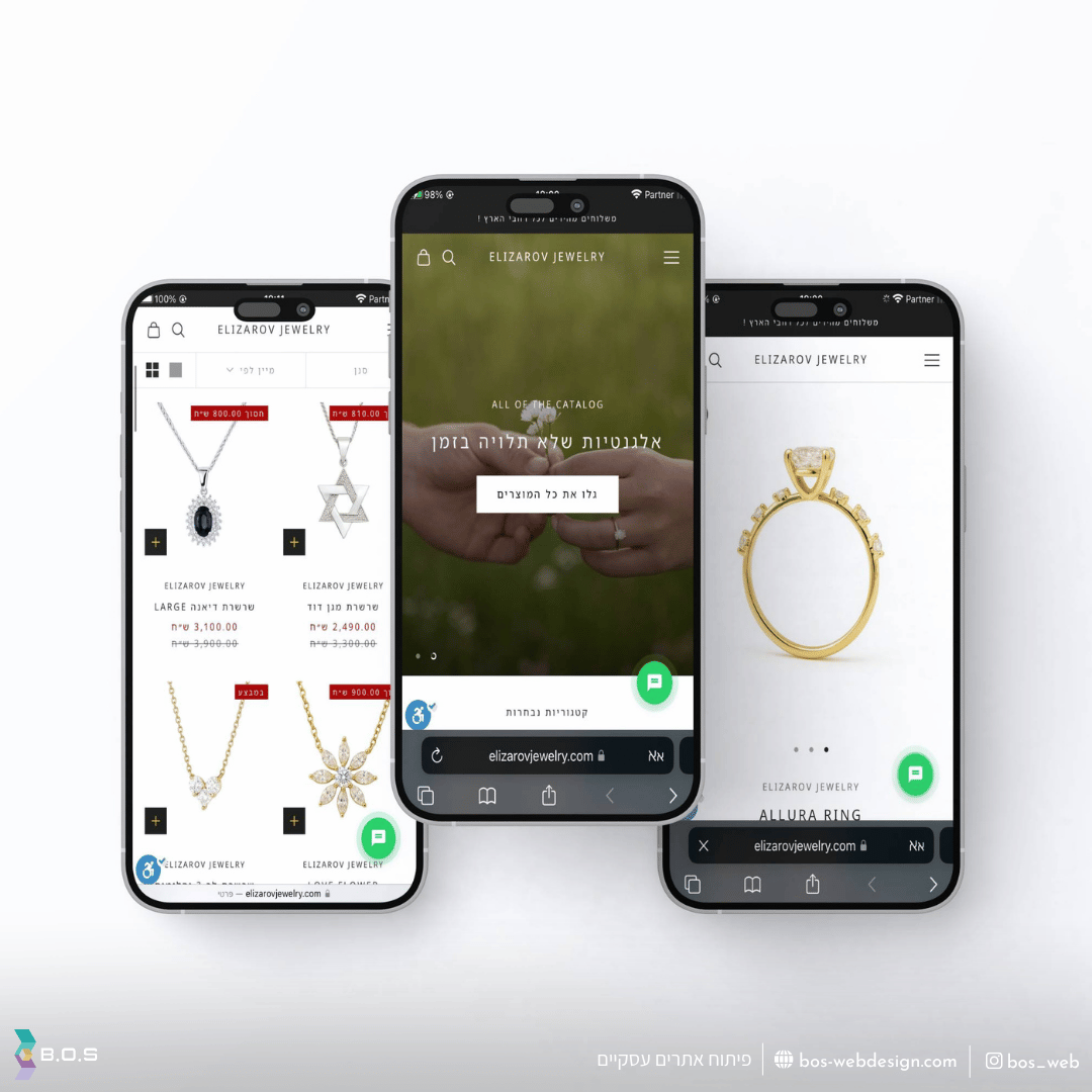 תמונה שמייצגת הקמת אתר תדמית לסוכן הביטוח יהודה צרויה - אתר תדמיתי חדש על פלטפורמת webflow