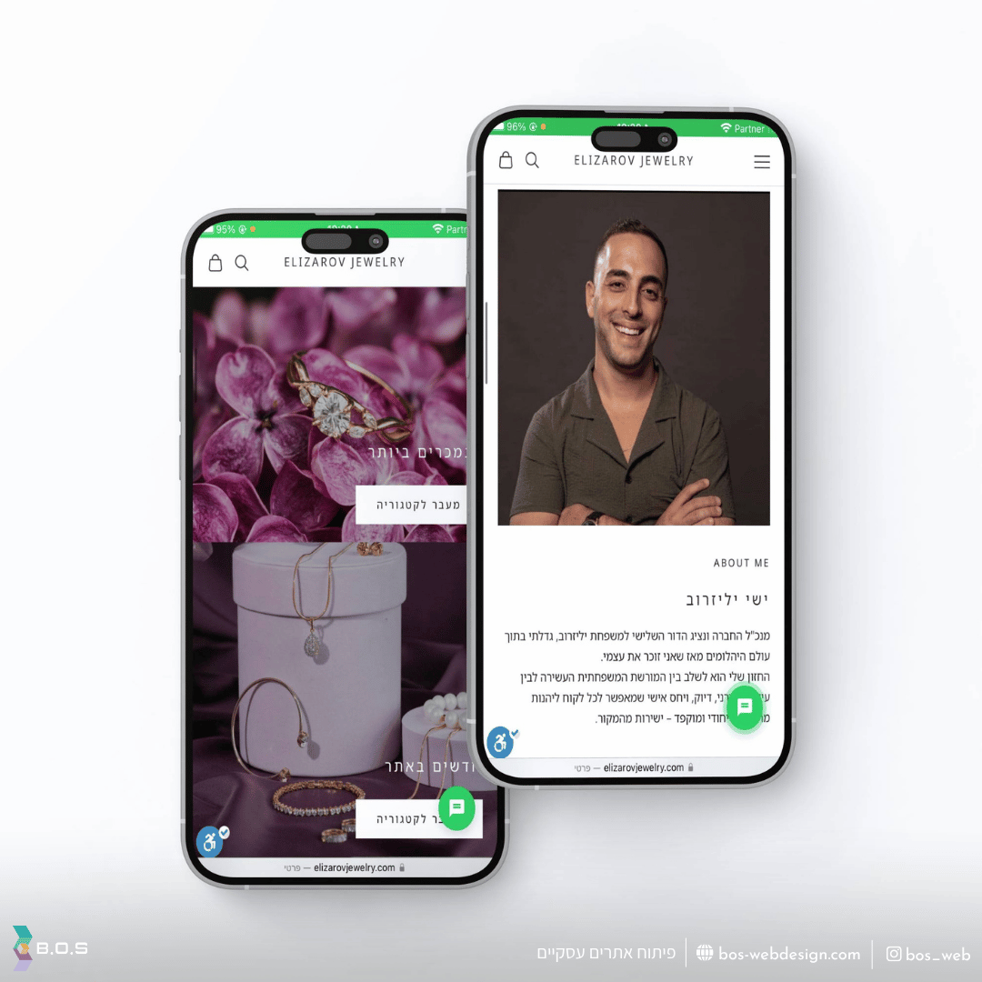 תמונה שמייצגת הקמת אתר תדמית לסוכן הביטוח יהודה צרויה - אתר תדמיתי חדש על פלטפורמת webflow