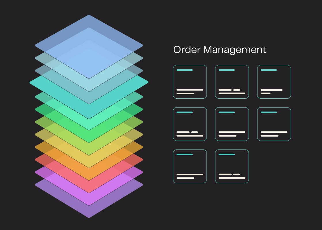 Elements of Modern B2B Commerce