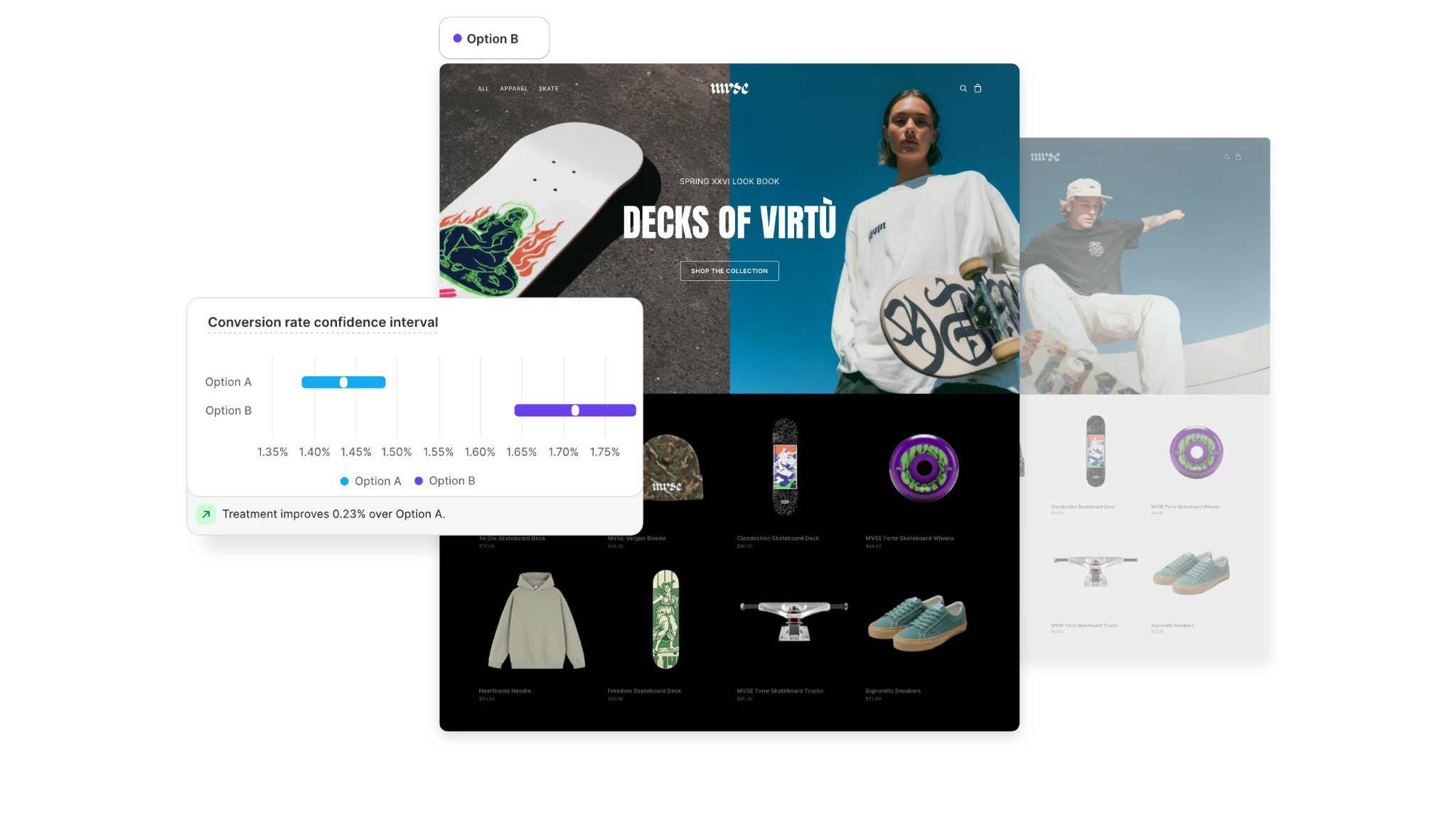 AI-Powered A/B Testing by Shopify - Screenshots