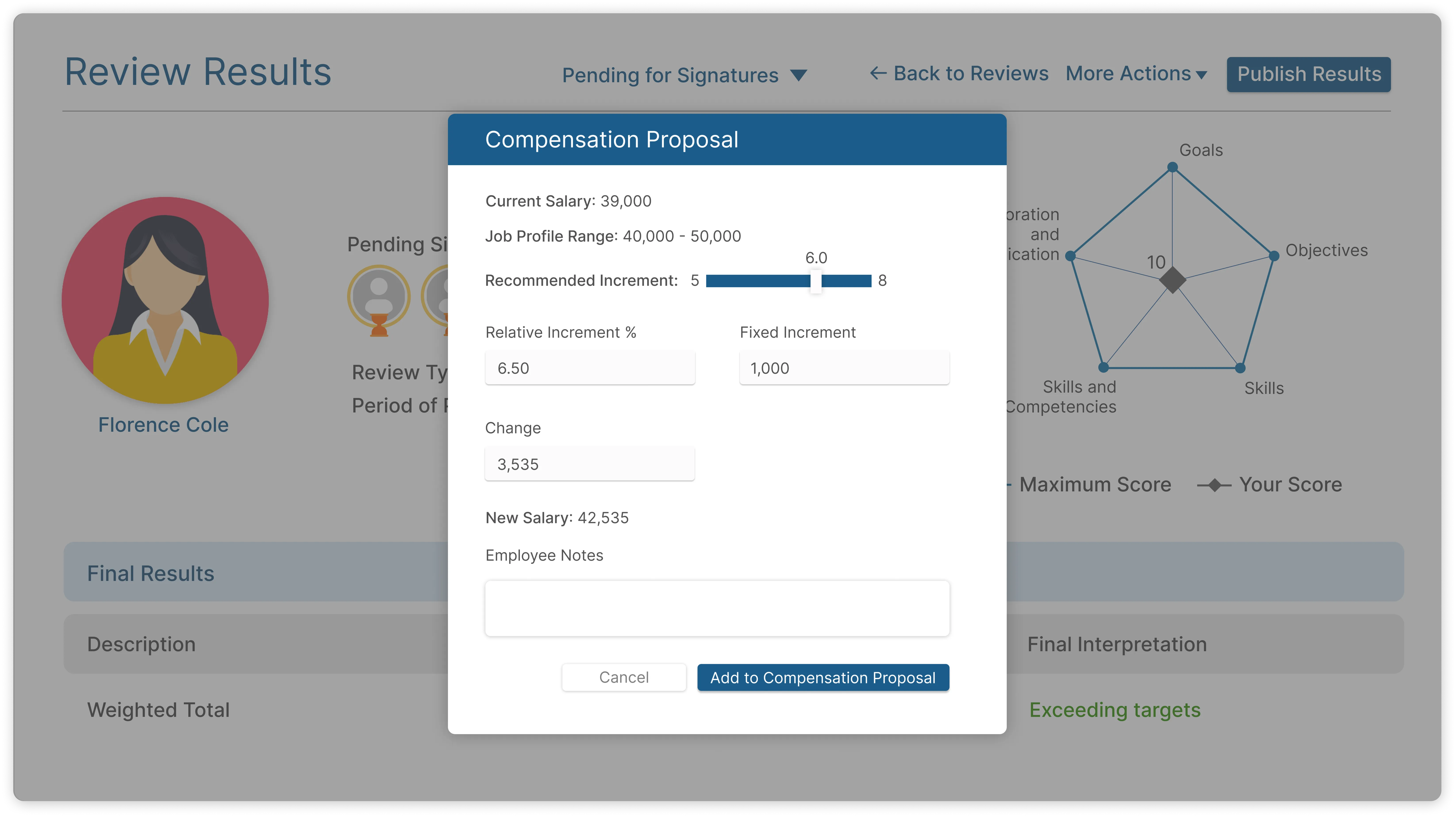 Employee performance evaluation software integrated with compensation tools for accurate bonus disbursements and aligned pay with performance.