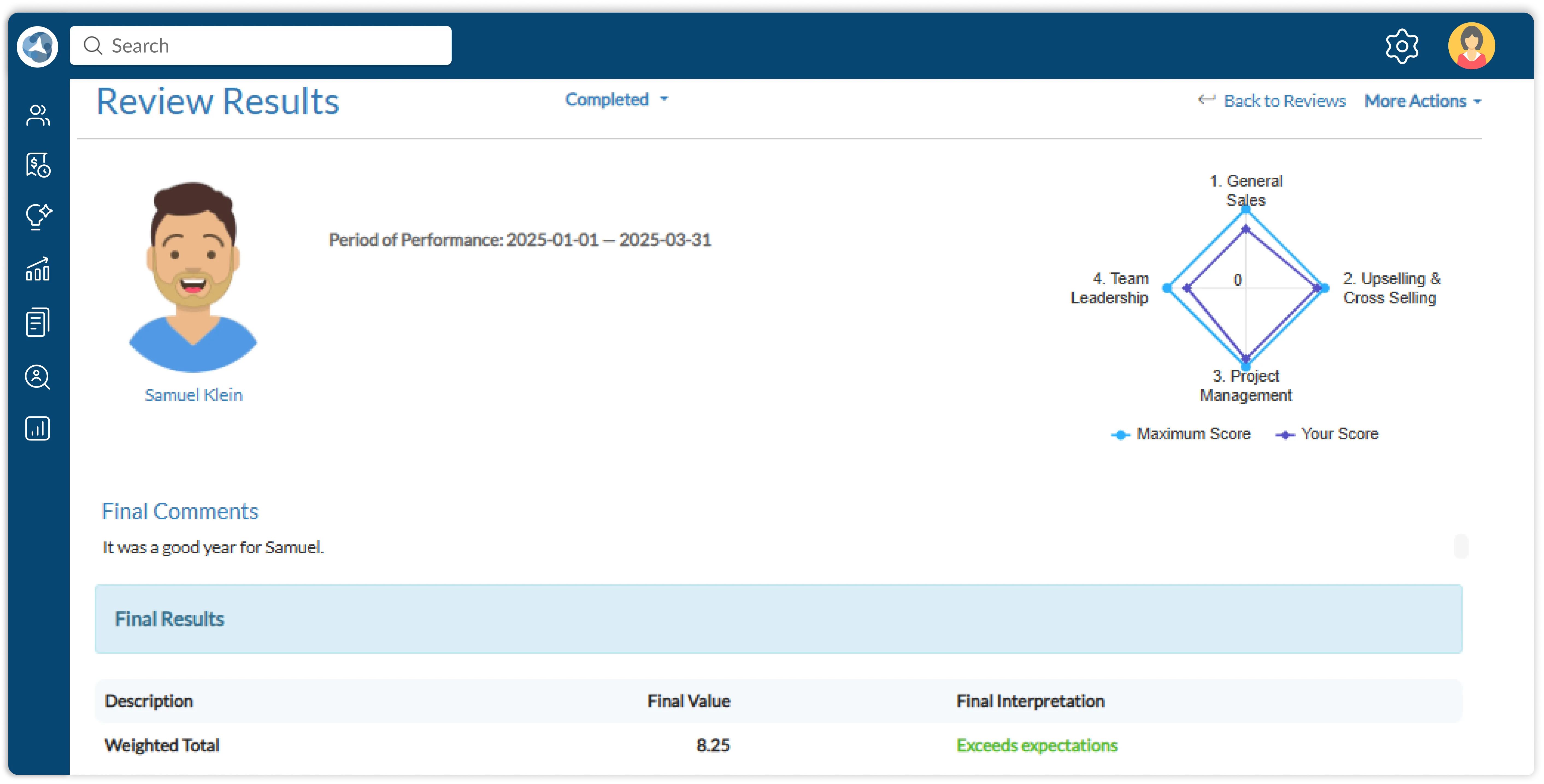 Performance review software with insightful dashboards to track individual and team progress, enabling data-driven decisions on improvements.