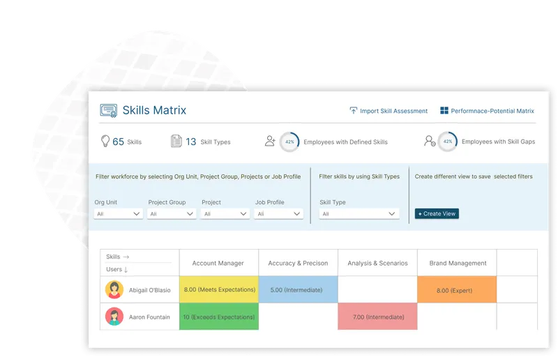 ClayHR skill matrix tracks employee competencies at all levels, identifies gaps, and aligns workforce development strategies efficiently.