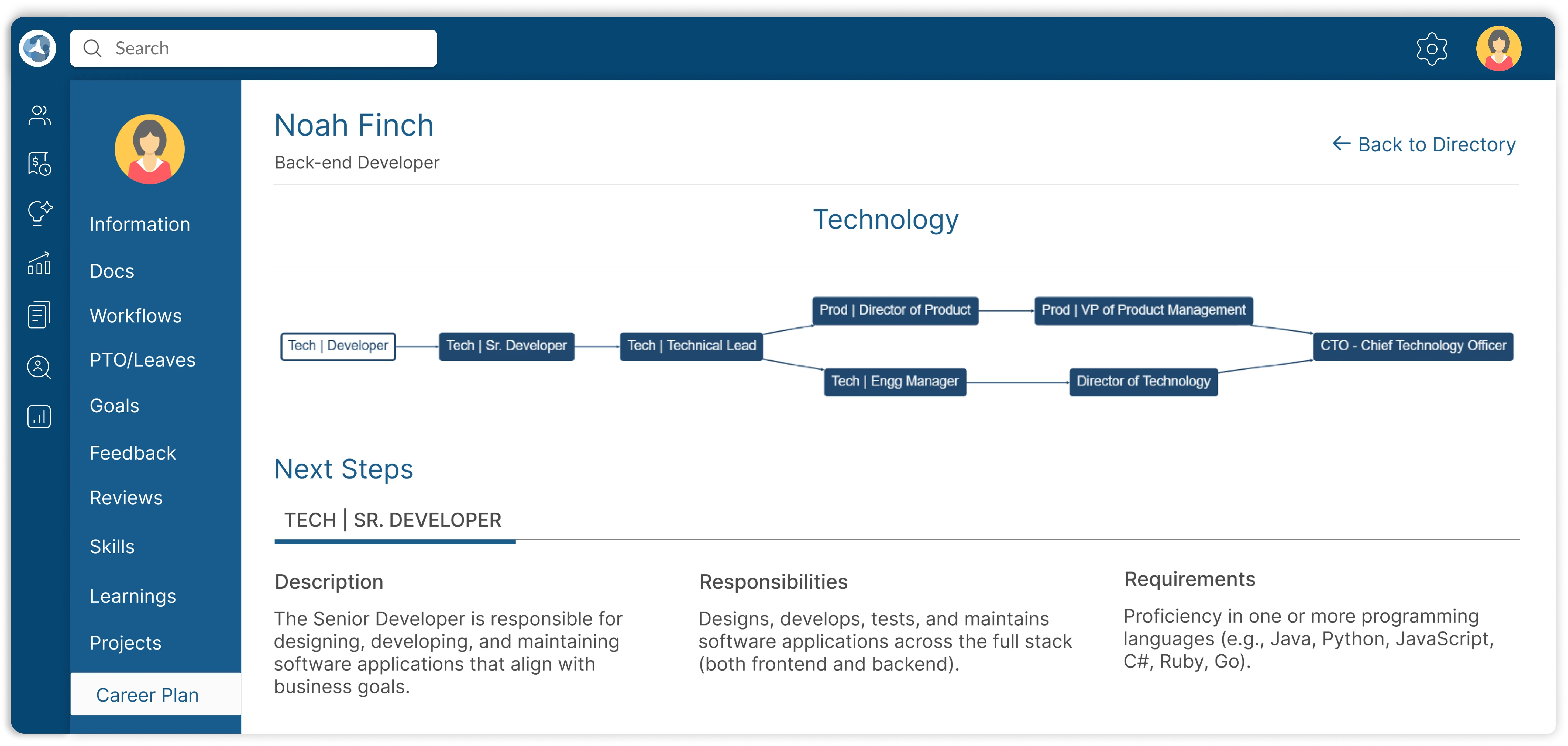 A secure cloud-based employee database by ClayHR for seamless employee records management and central access.