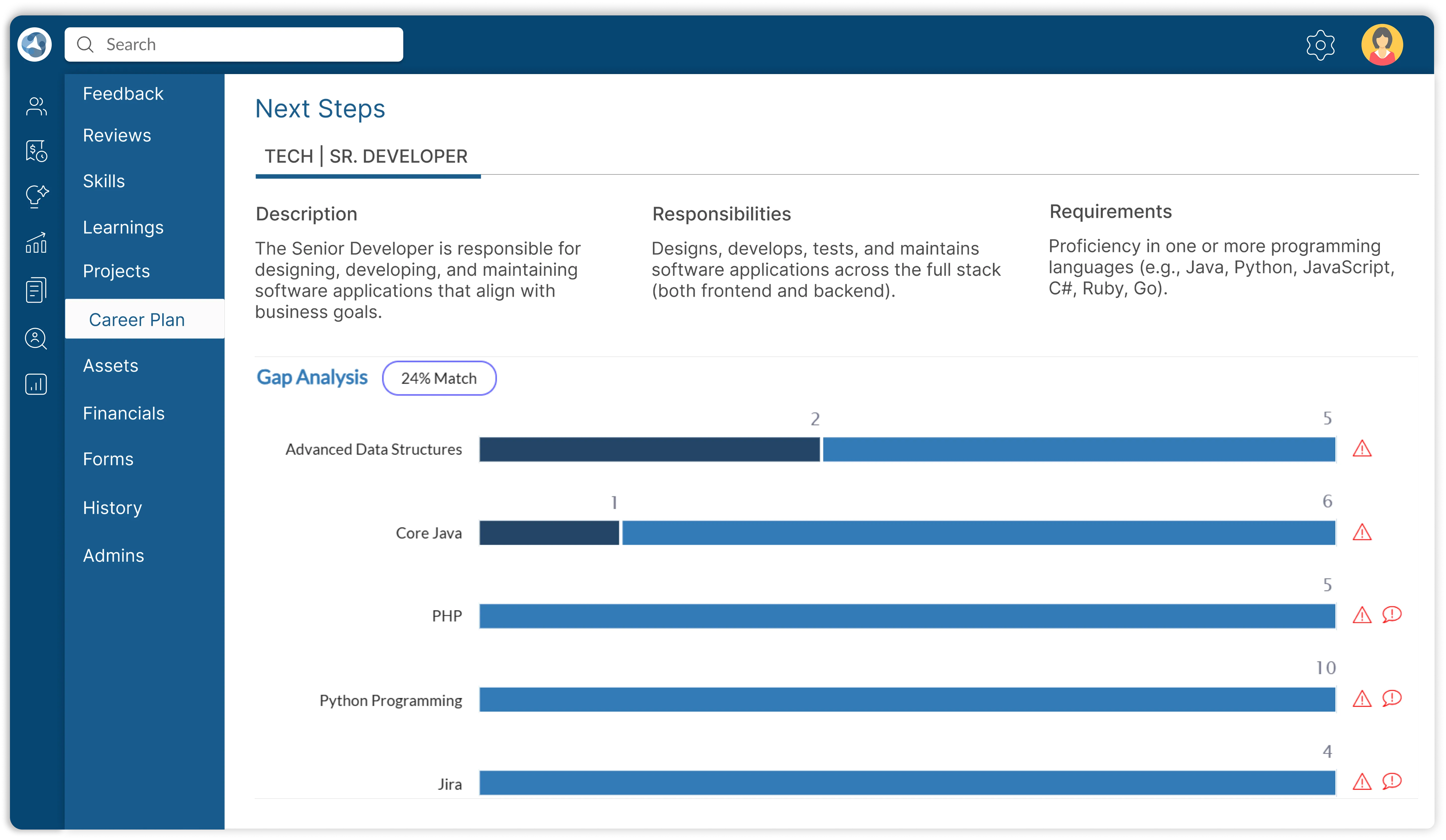 Customization options in ClayHR’s employee record management software for workflows, reports, and employee-specific configurations.