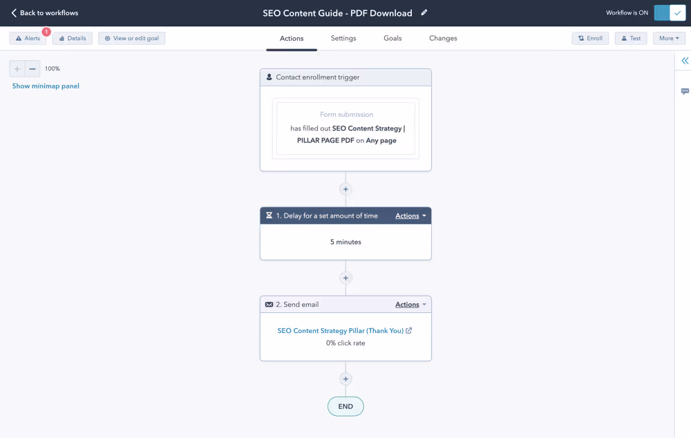 Simple HubSpot's Workflow - customized follow-up email 