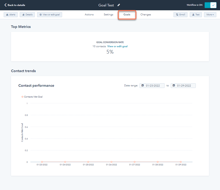 hubspot-workflows-goals