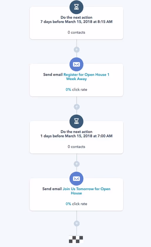 Workflow HubSpot - Registration to a webinar - Part 2