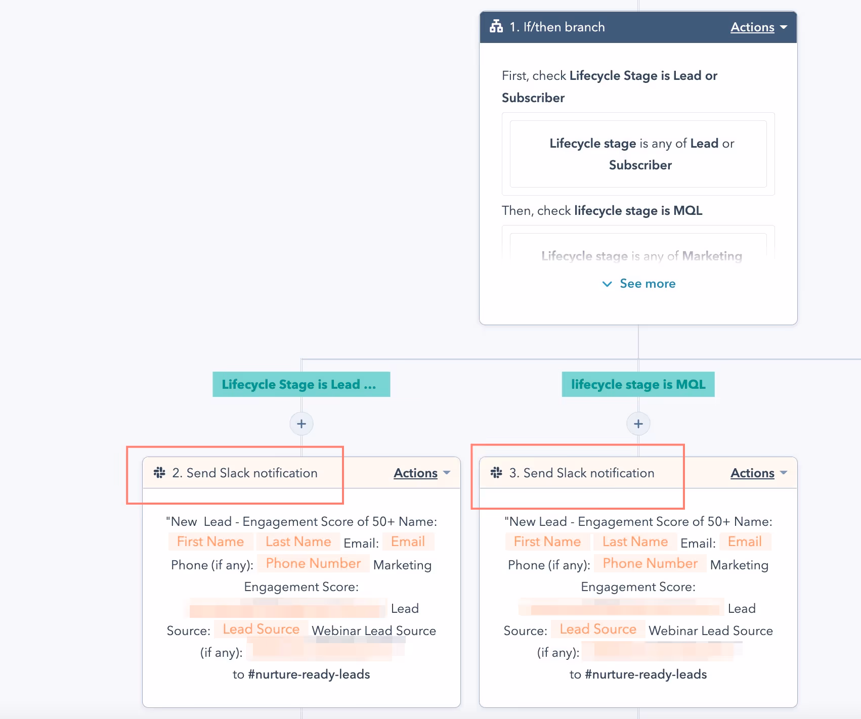 5 Hubspot Workflows That Every Sales Team Needs To Be More Productive - RG  Digital