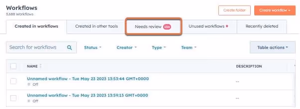 needs-review-workflow