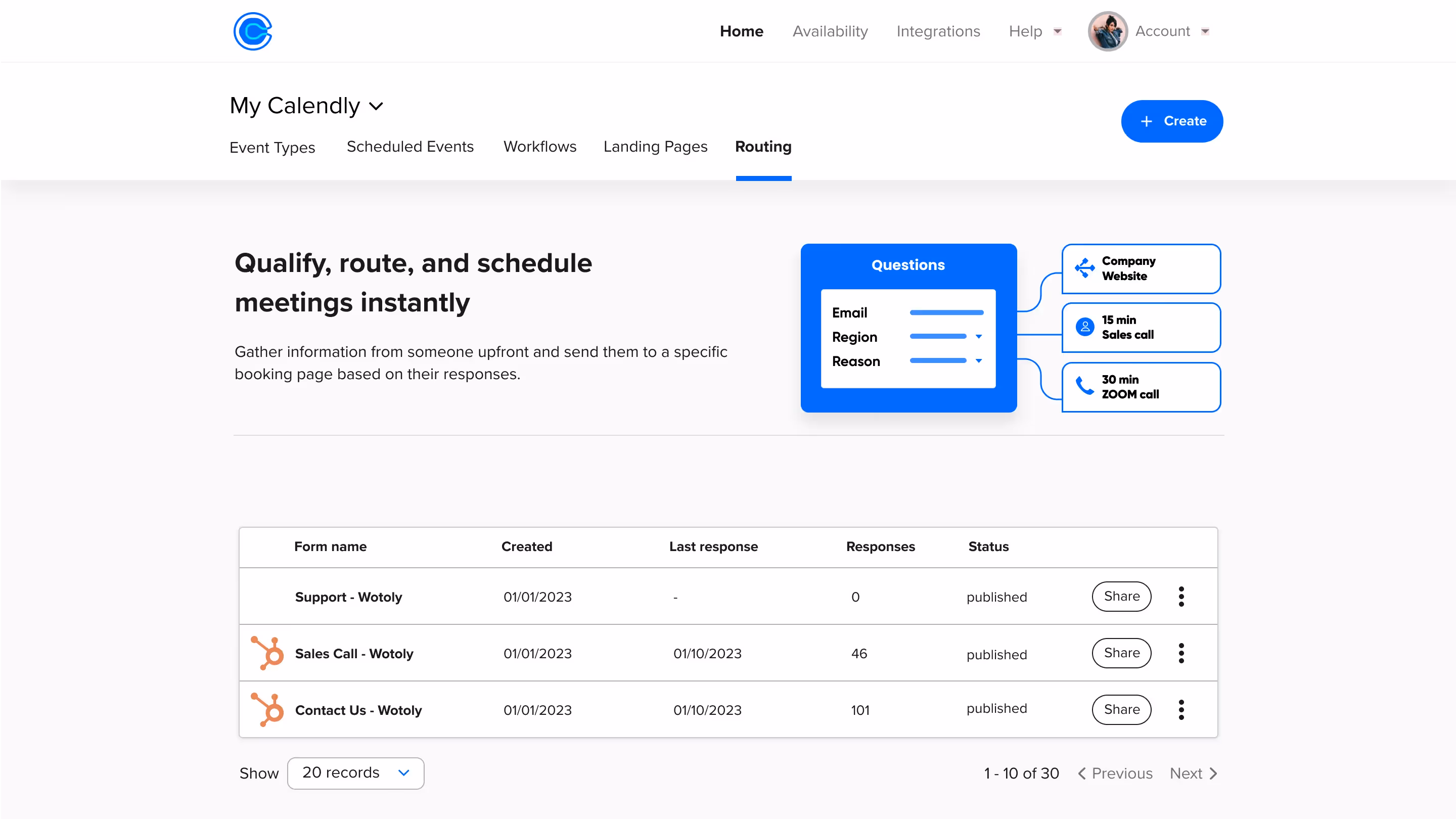 HubSpot integrations Calendly
