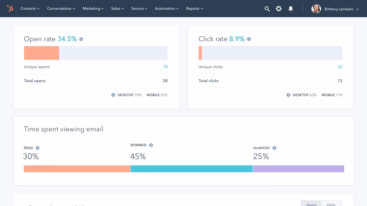 Build Campaigns with Email Marketing Tools | HubSpot - Email Performance Metrics Dashboard - open rates, click-through rates, and conversion rates