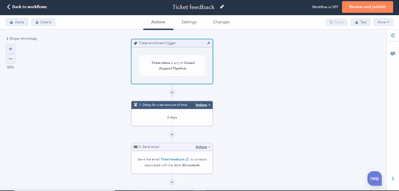HubSpot Workflow Ticketing System | asking for feedback once the ticket is closed so once the problem is solved - service hub professional - operational processes