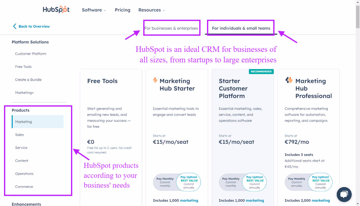 HubSpot scalable solutions for growing Businesses | Hublead