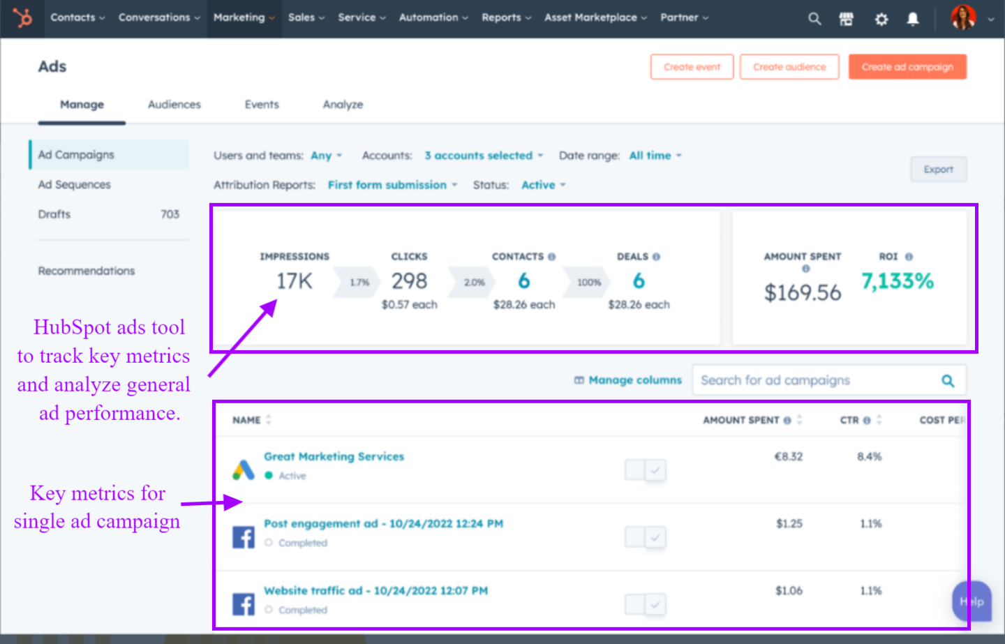 Build and Manage Campaigns with HubSpot Ads Dashboard