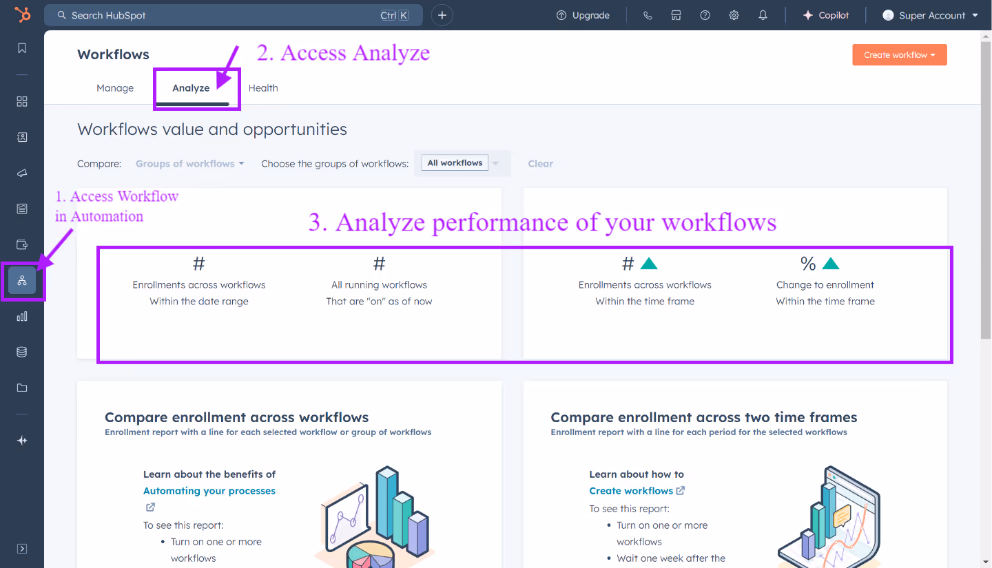 Check your workflows performance in HubSpot 