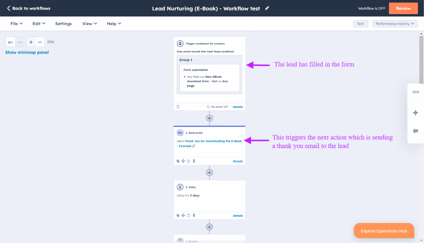Email Nurturing Workflow in HubSpot