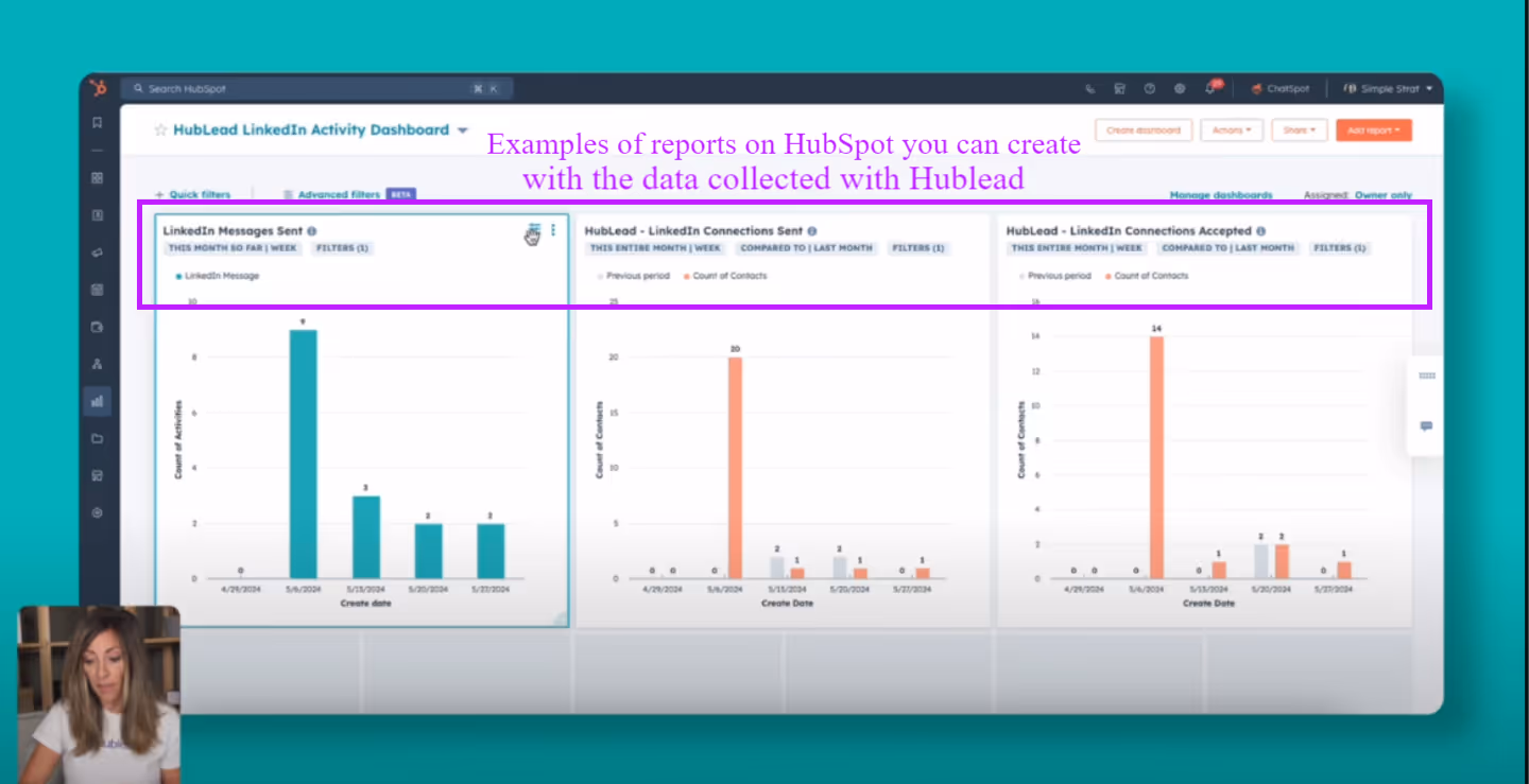 HubSpot sales reports with LinkedIn data | Hublead integration - lead generation process