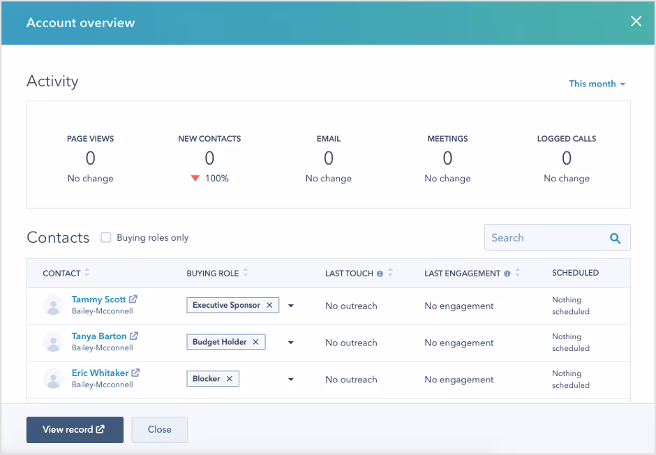 Screenshot showing target account contact buying roles in HubSpot.