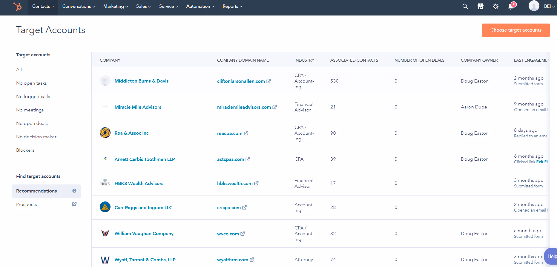 Screenshot of HubSpot Target Accounts Index Page.
