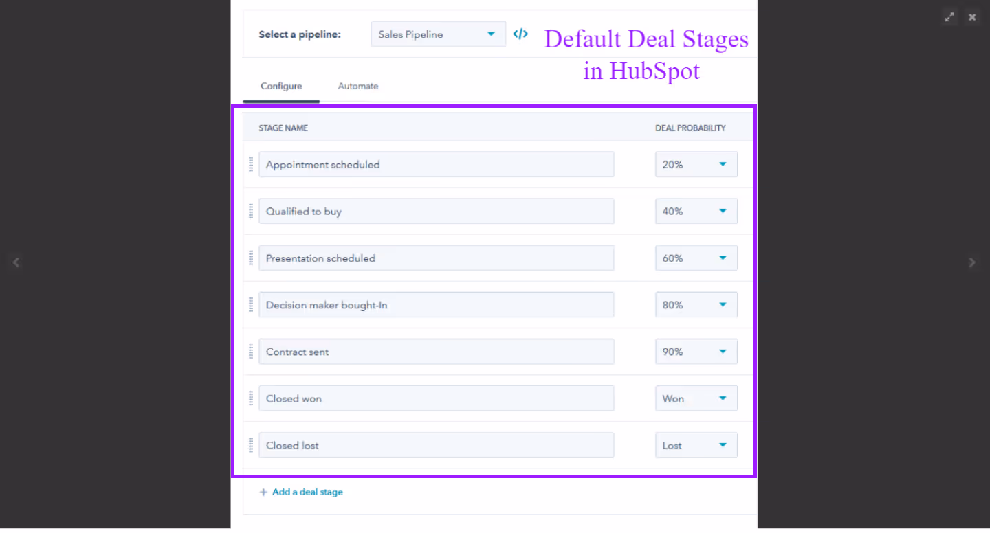 Percentage likelihood of closing deals in HubSpot with deal stage name - set up default deals stage - sales pipeline