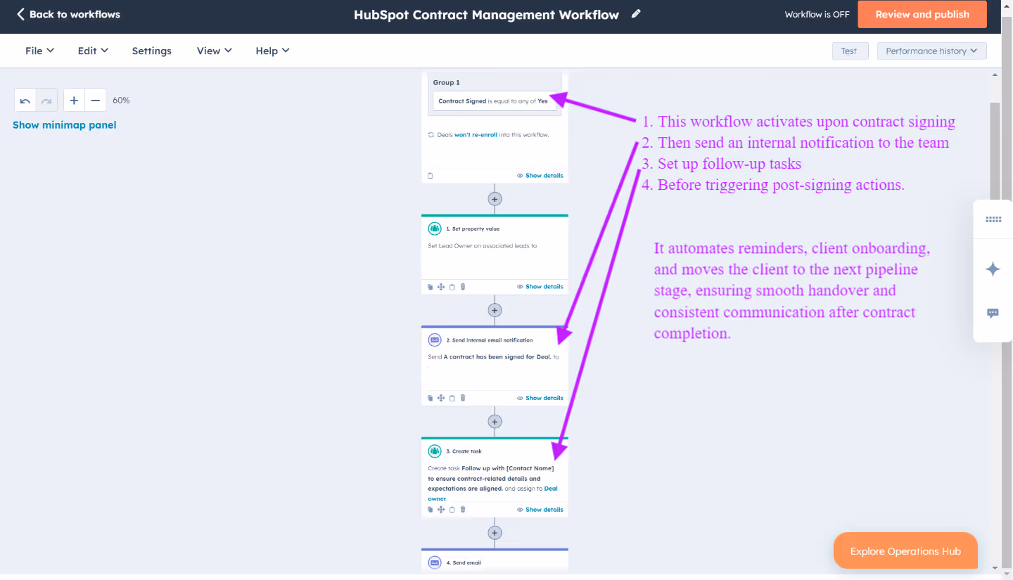 Create automation with workflow in HubSpot that is triggered once the contract is signed by the parties to reinvent customer service for your contacts