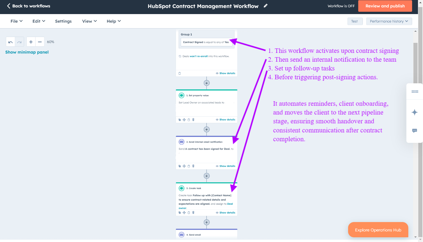 Create automation with workflow in HubSpot that is triggered once the contract is signed by the parties to reinvent customer service for your contacts 