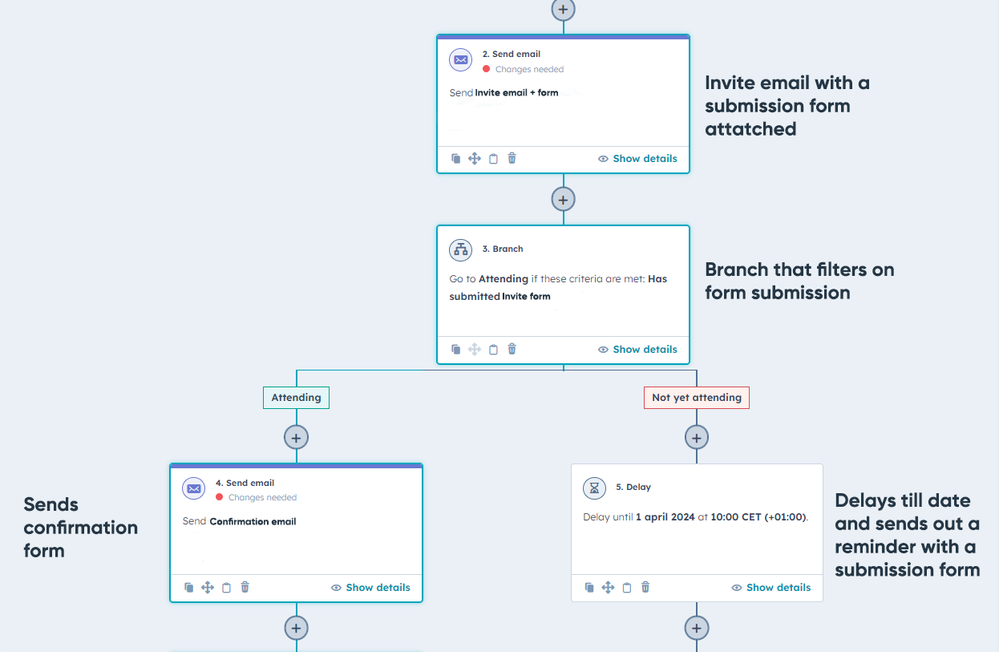 Workflow setup (behavior question) | invitation email in workflow 