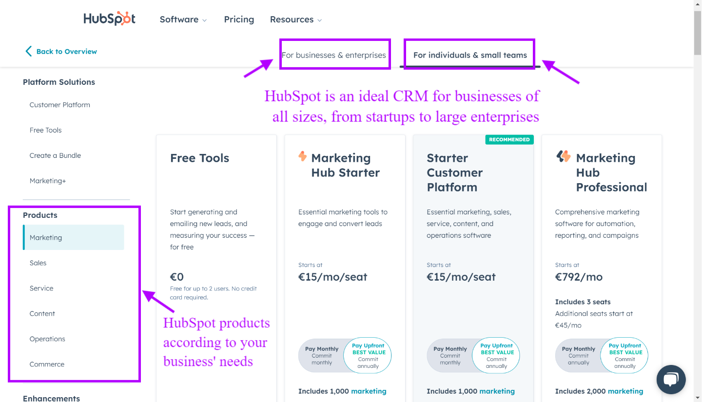 HubSpot scalable solutions for growing Businesses | Hublead 