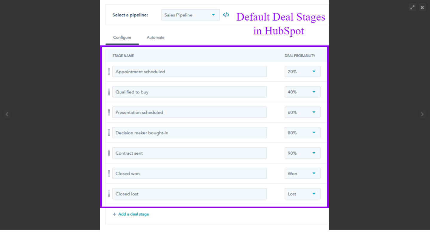 Percentage likelihood of closing deals in HubSpot with deal stage name - set up default deals stage - sales pipeline