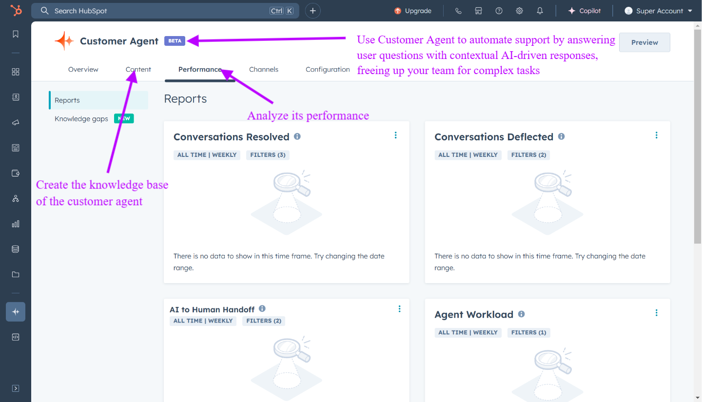 HubSpot Breeze AI - Customer Agent 