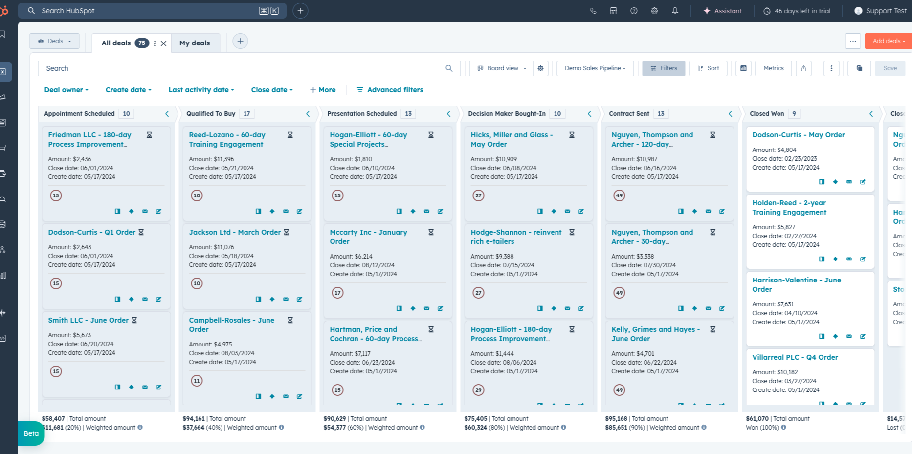 HubSpot deal pipeline board view