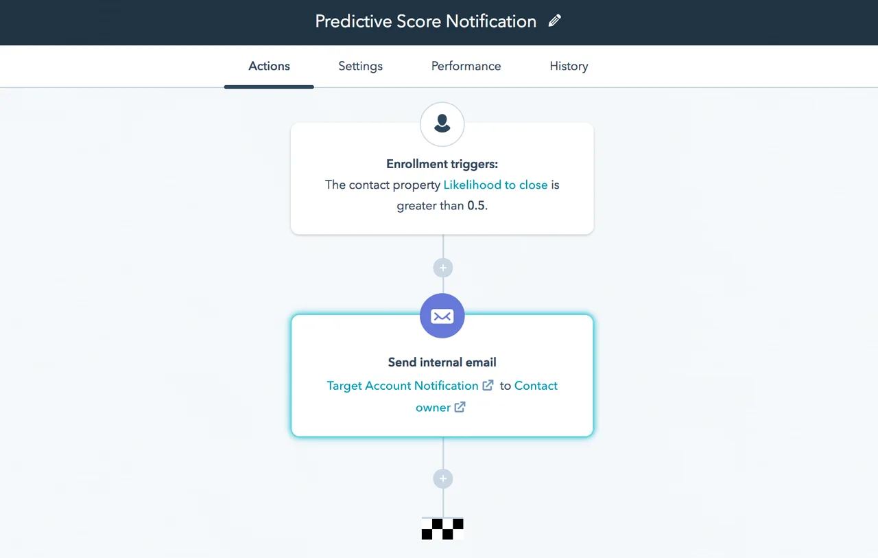 HubSpot Workflow | High Lead Score Internal Notification Alert