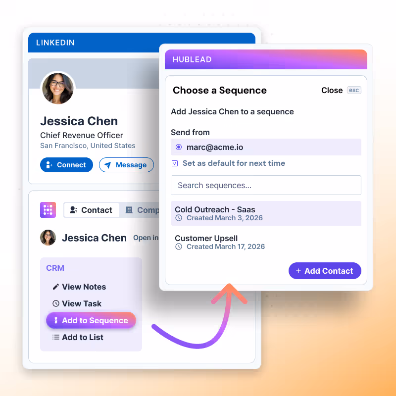 Add a LinkedIn contact to a CRM sequence