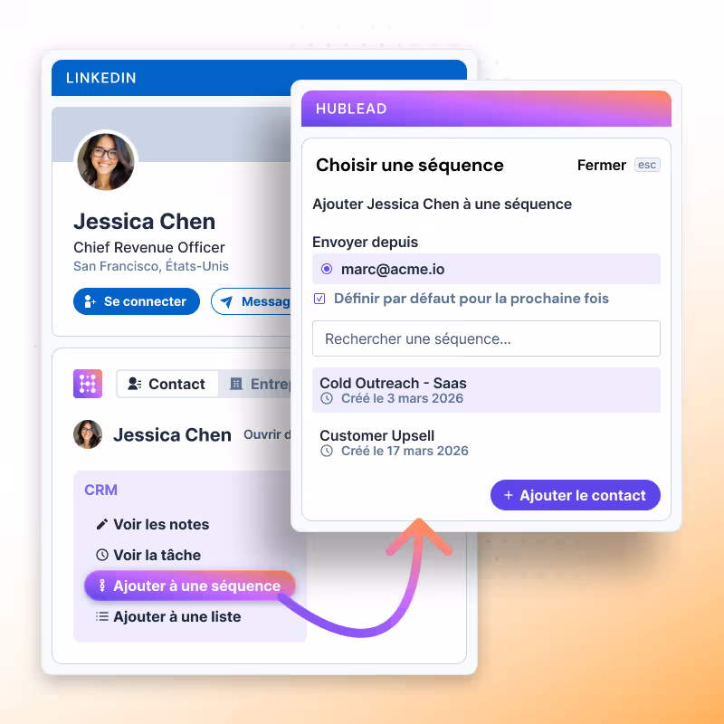 Ajouter un contact LinkedIn à une séquence CRM