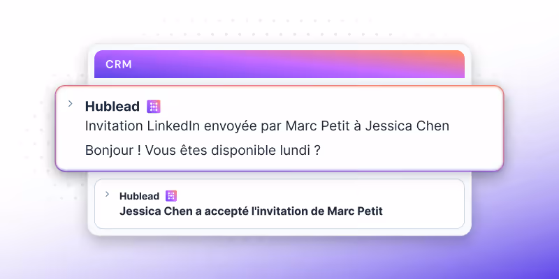 Synchroniser les activités LinkedIn avec votre CRM