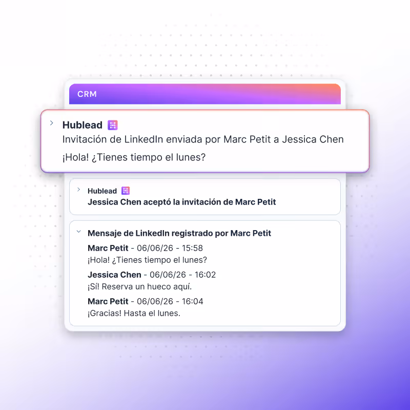 Sincronizar actividades de LinkedIn con tu CRM