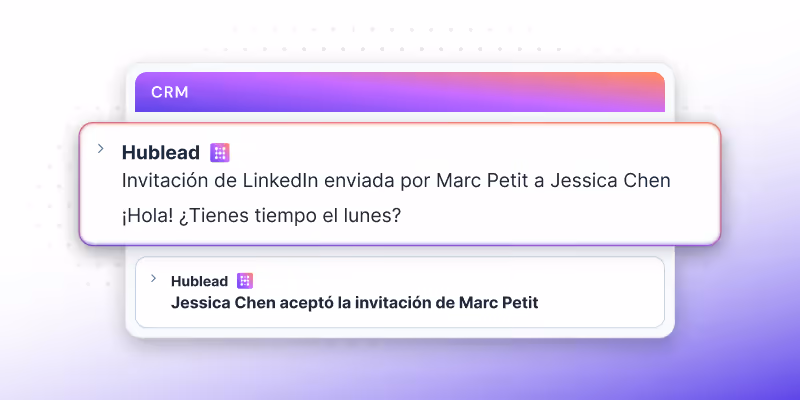 Sincronizar actividades de LinkedIn con tu CRM