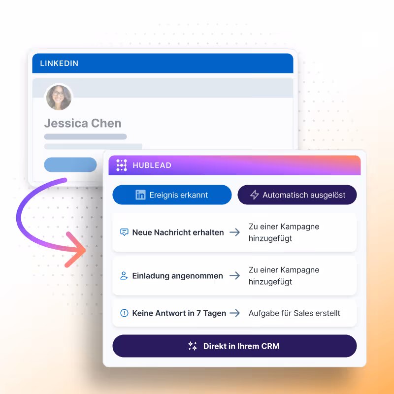 CRM-Automatisierung durch ein LinkedIn-Ereignis auslösen